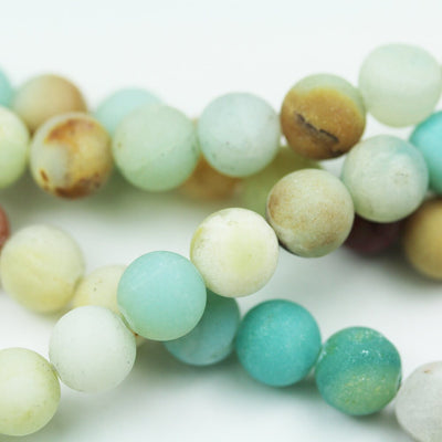 Matte Amazonite, 10mm Round Gemstone Strand, One full strand ,about 40beads,hole1mm,15.5"